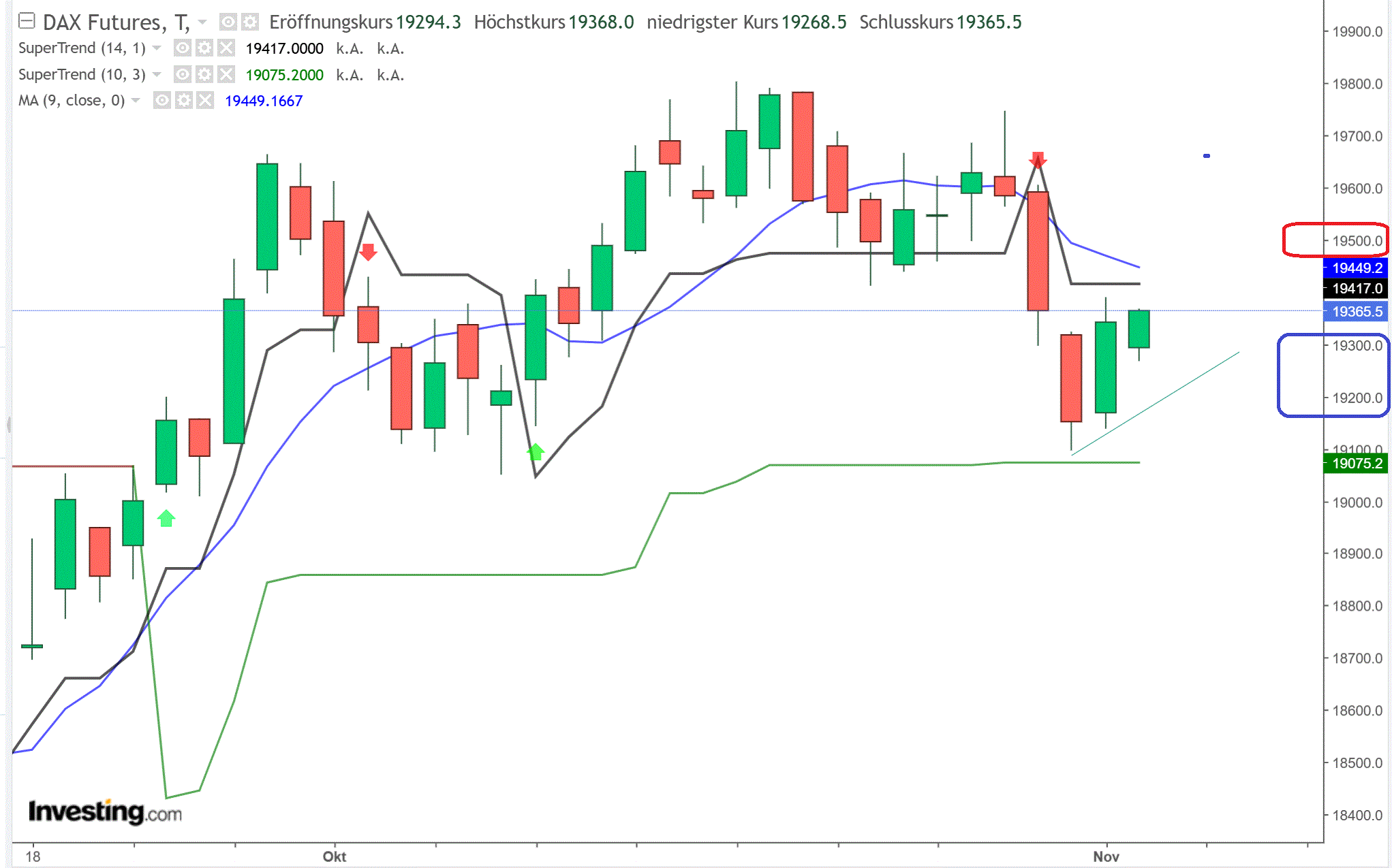 2024-QV-GDAXi-DJ-GOLD-EURUSD-JPY 1455624