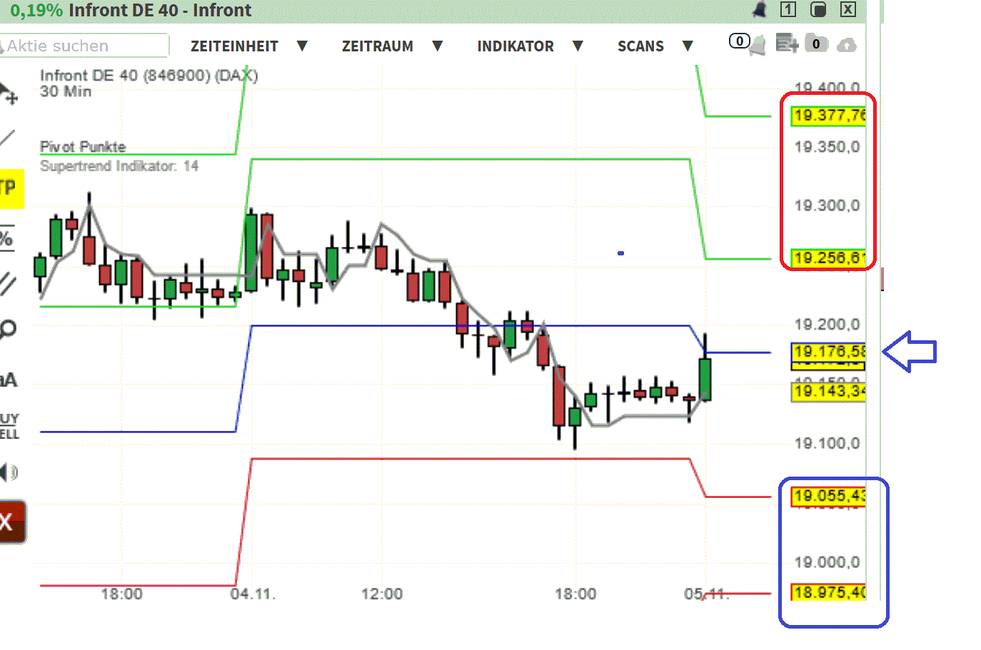 2024-QV-GDAXi-DJ-GOLD-EURUSD-JPY 1455840