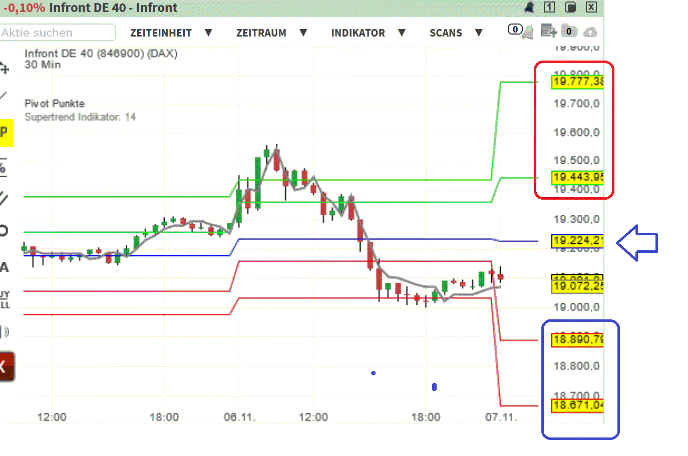 2024-QV-GDAXi-DJ-GOLD-EURUSD-JPY 1456265