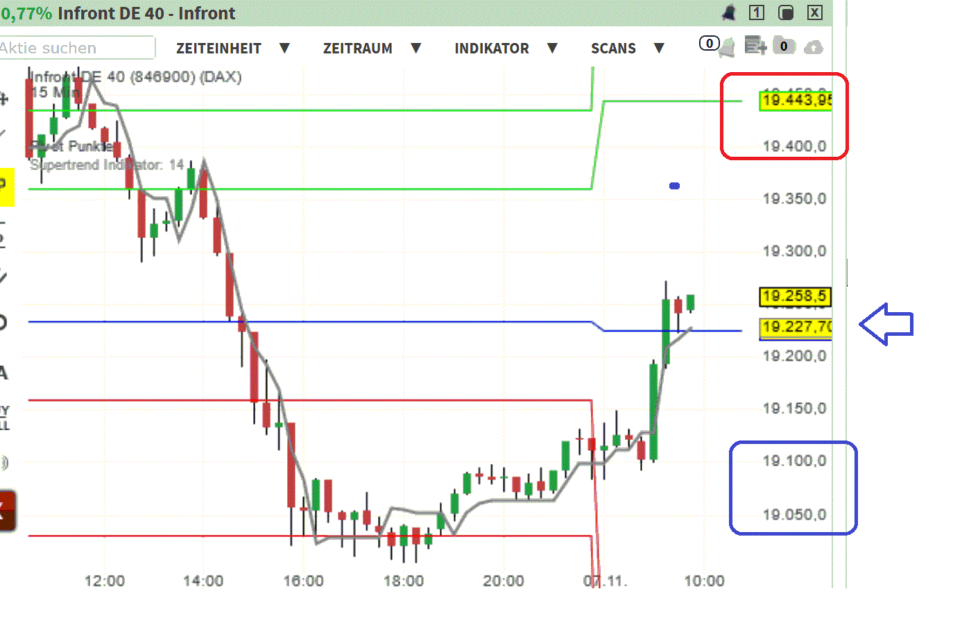 2024-QV-GDAXi-DJ-GOLD-EURUSD-JPY 1456295