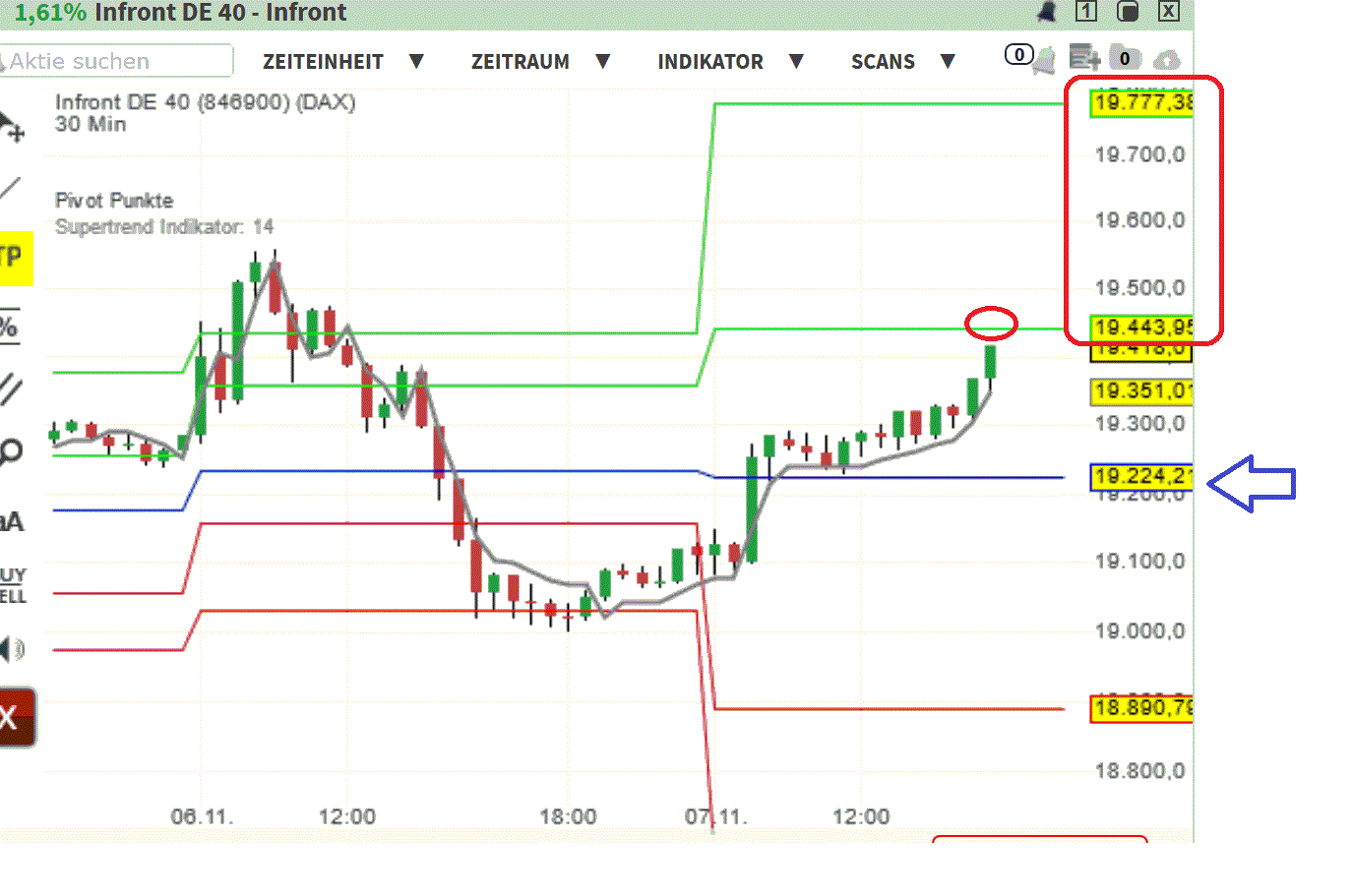 2024-QV-GDAXi-DJ-GOLD-EURUSD-JPY 1456373