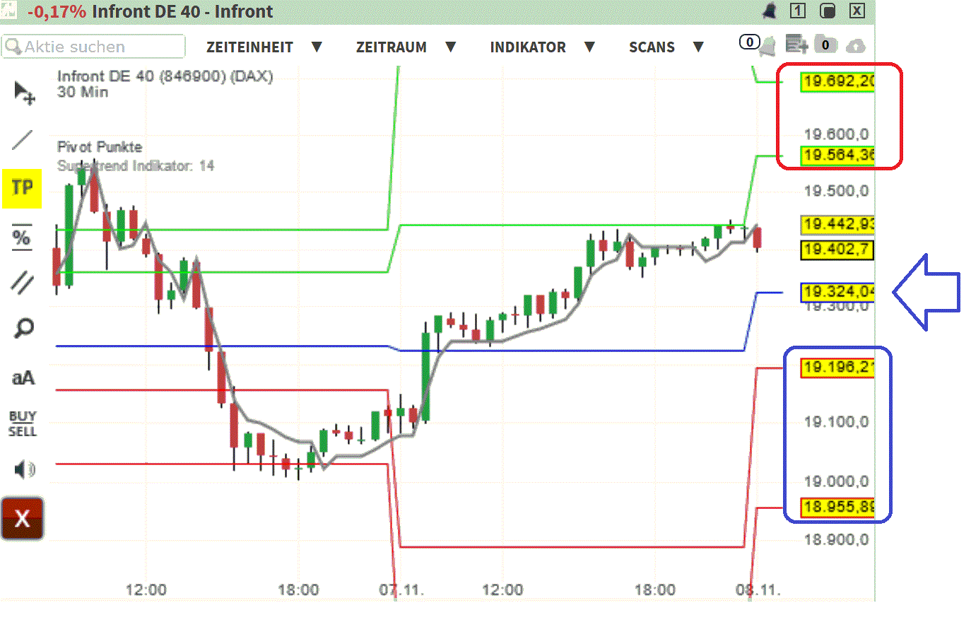 2024-QV-GDAXi-DJ-GOLD-EURUSD-JPY 1456507