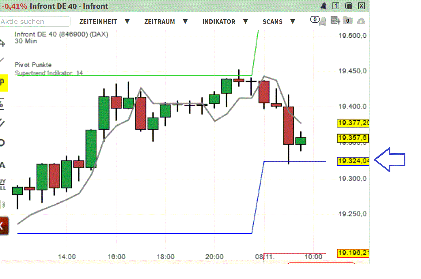2024-QV-GDAXi-DJ-GOLD-EURUSD-JPY 1456535