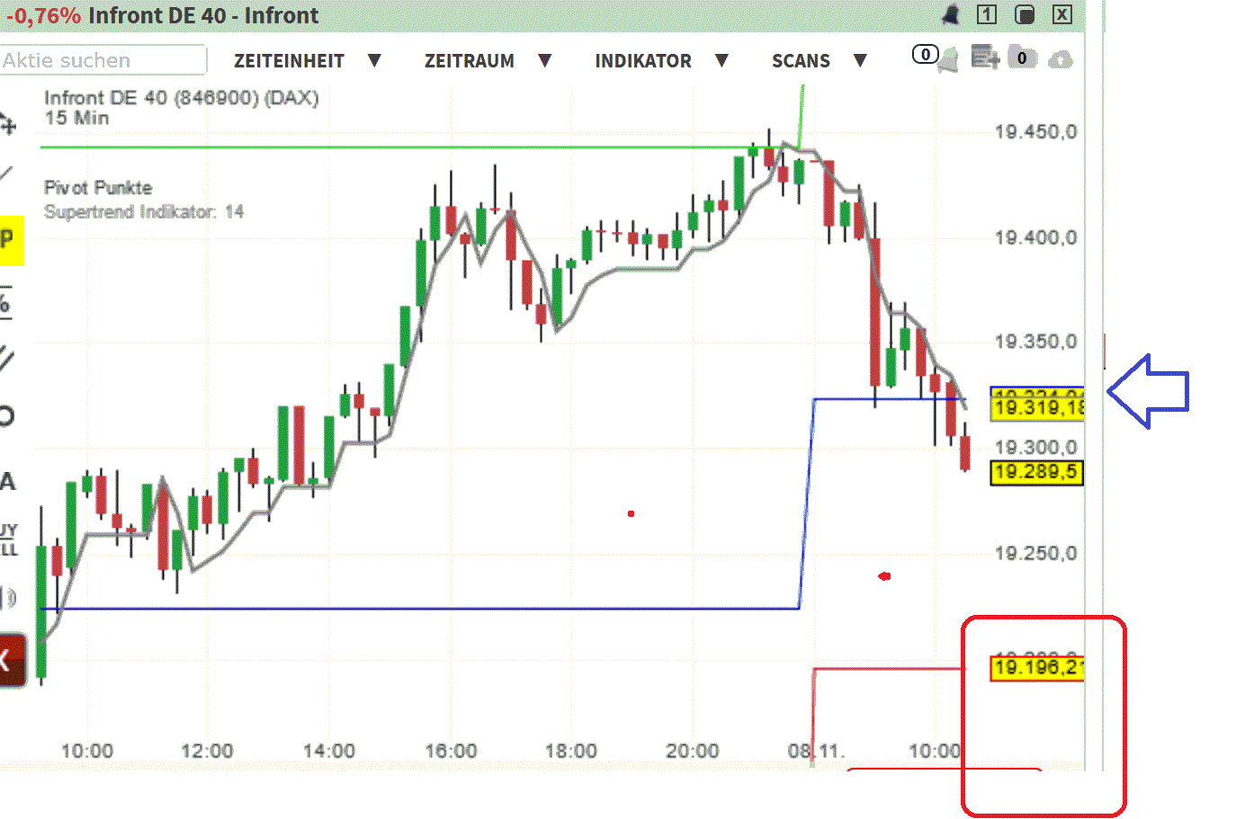 2024-QV-GDAXi-DJ-GOLD-EURUSD-JPY 1456550