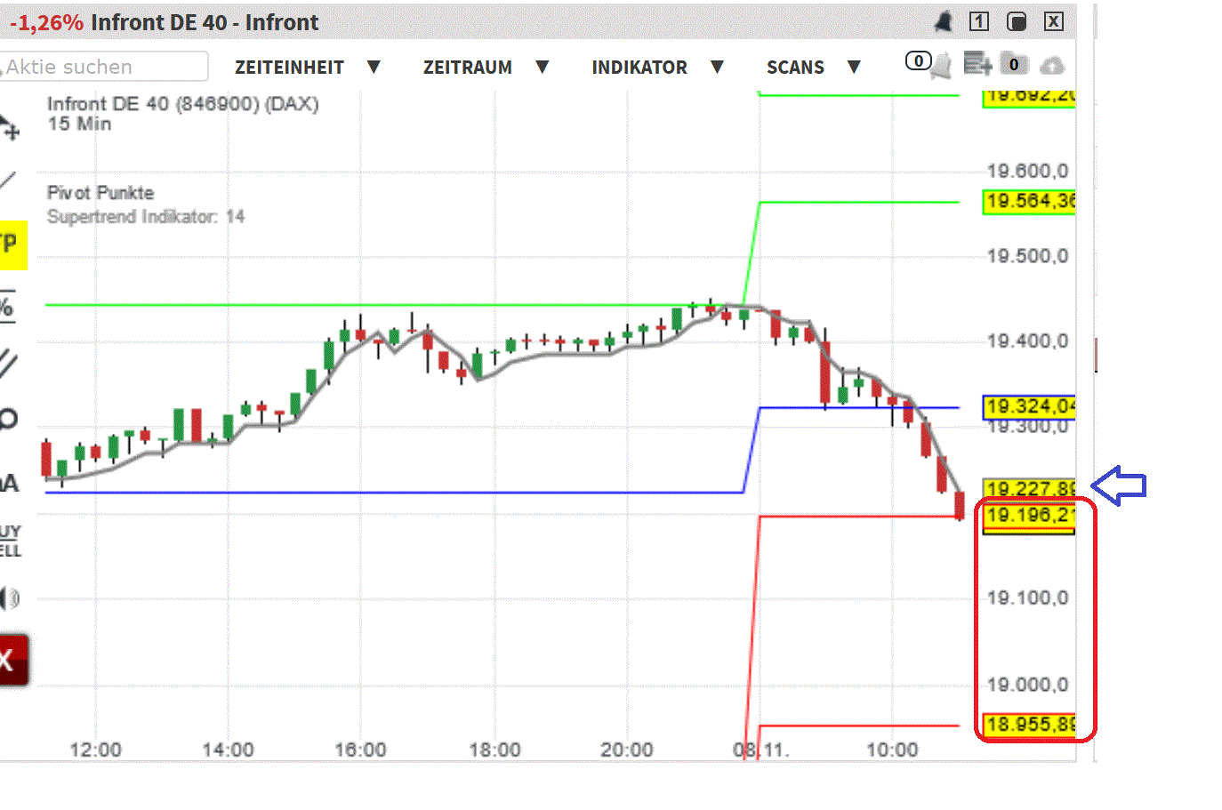 2024-QV-GDAXi-DJ-GOLD-EURUSD-JPY 1456559