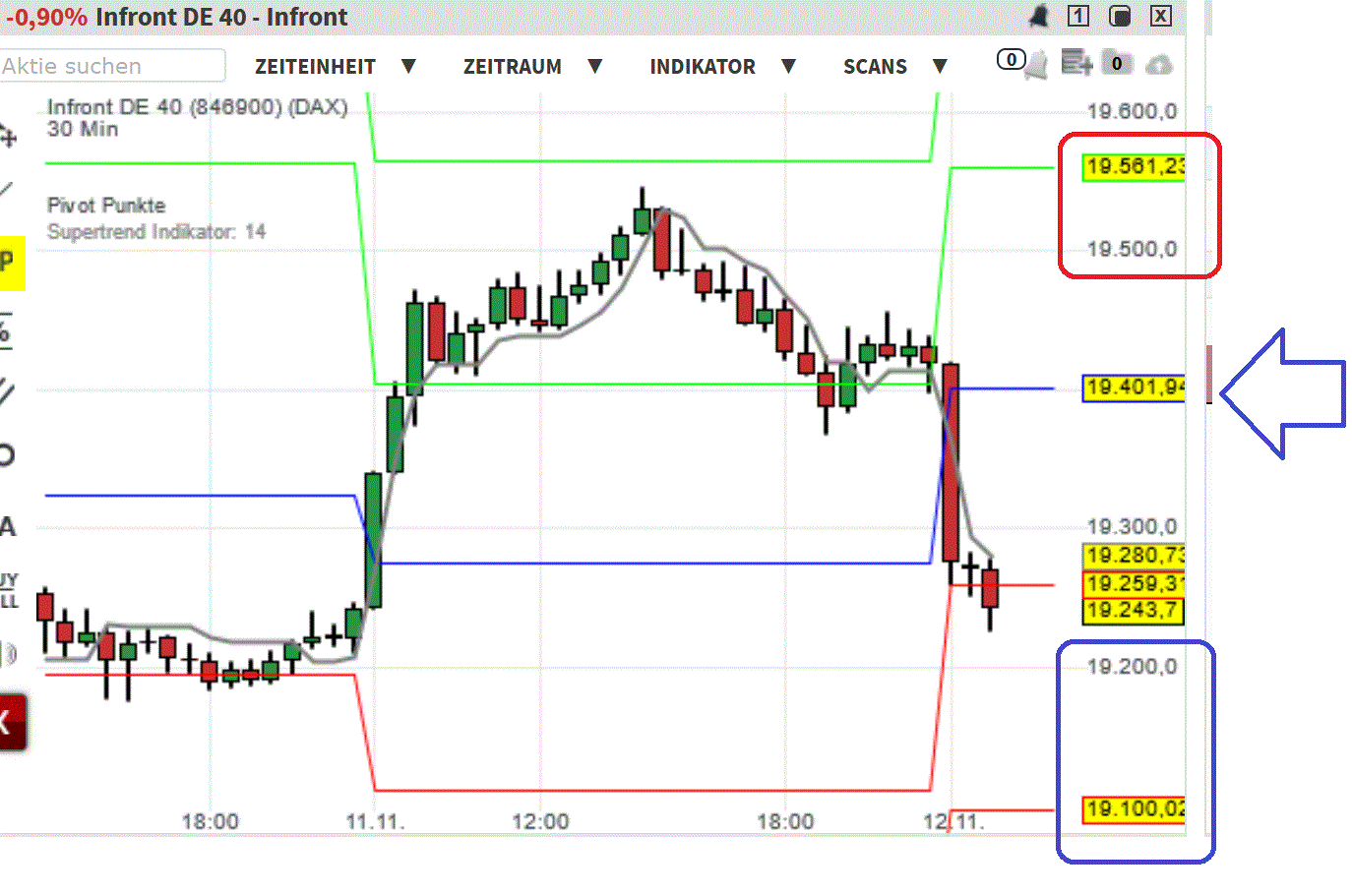 2024-QV-GDAXi-DJ-GOLD-EURUSD-JPY 1457328