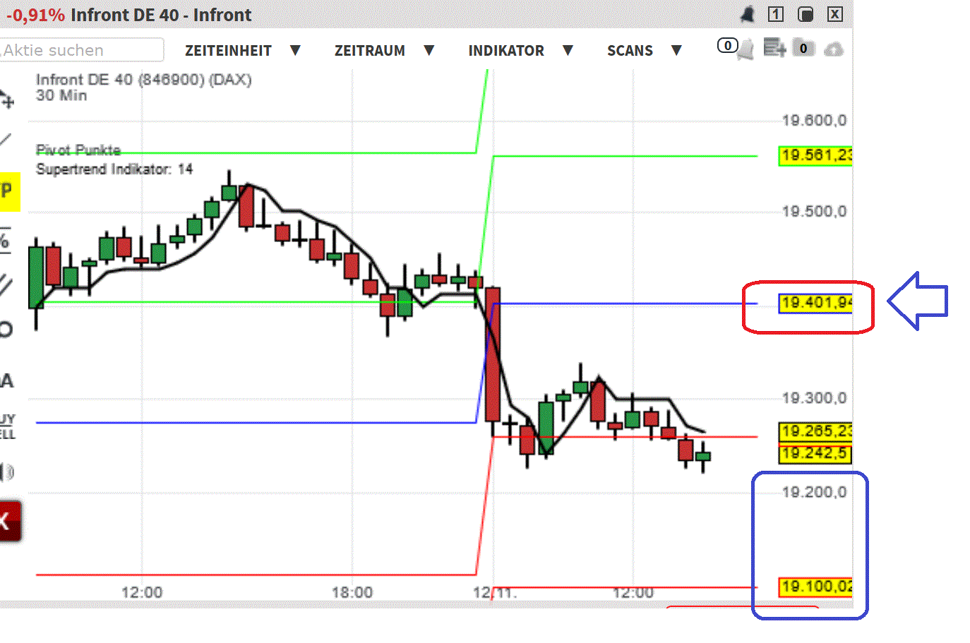 2024-QV-GDAXi-DJ-GOLD-EURUSD-JPY 1457397