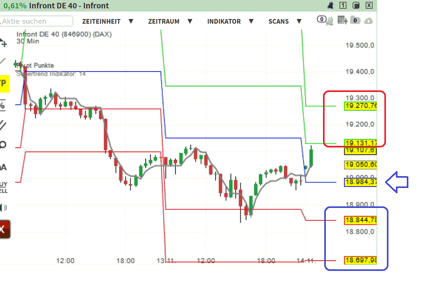 2024-QV-GDAXi-DJ-GOLD-EURUSD-JPY 1457819