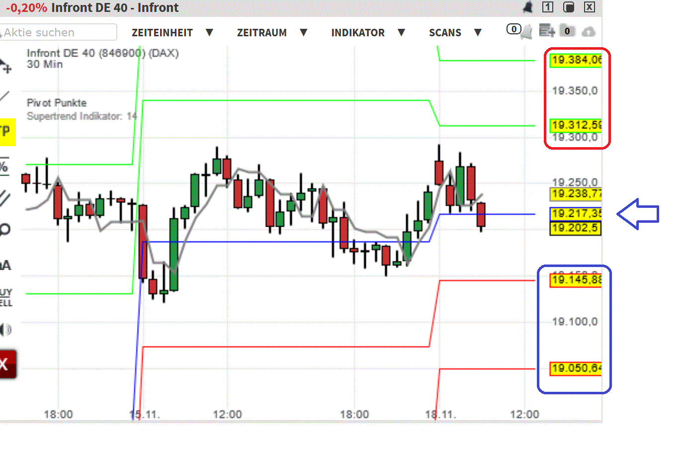2024-QV-GDAXi-DJ-GOLD-EURUSD-JPY 1458529