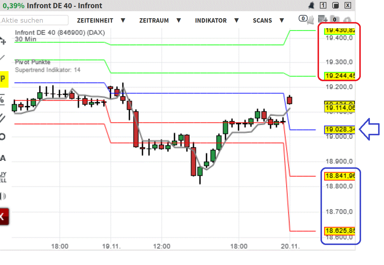 2024-QV-GDAXi-DJ-GOLD-EURUSD-JPY 1458963