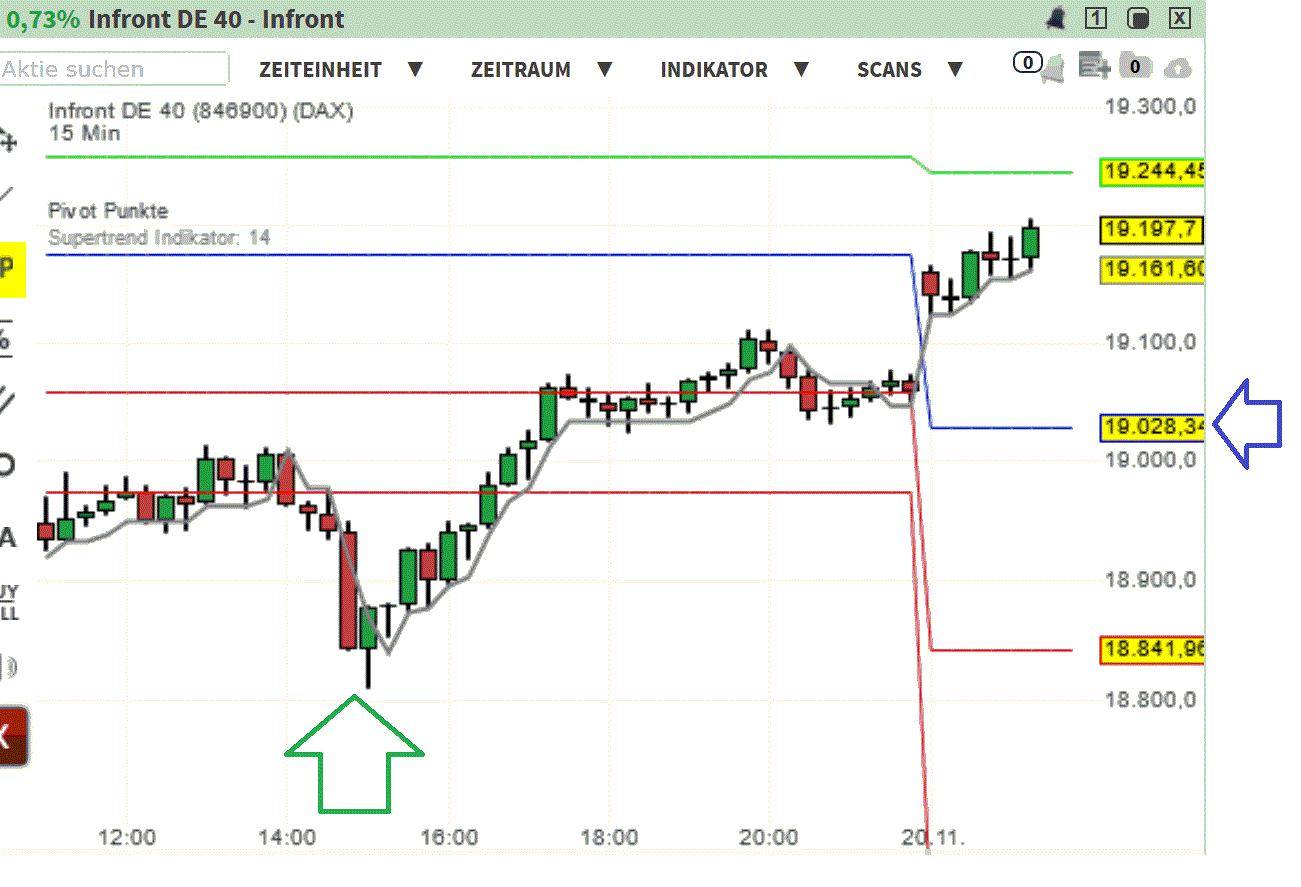 2024-QV-GDAXi-DJ-GOLD-EURUSD-JPY 1458977