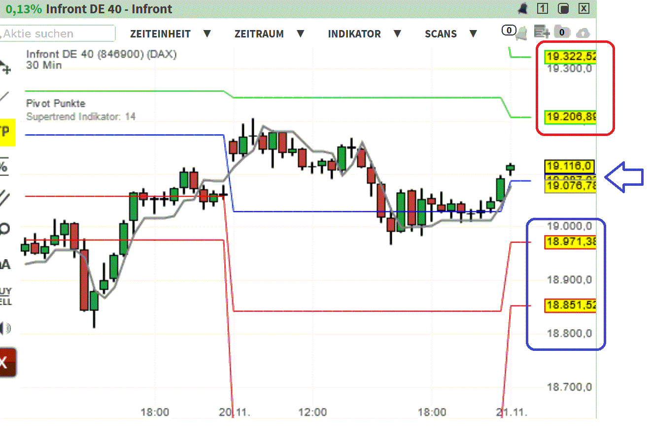 2024-QV-GDAXi-DJ-GOLD-EURUSD-JPY 1459123