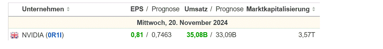2024-QV-GDAXi-DJ-GOLD-EURUSD-JPY 1459124