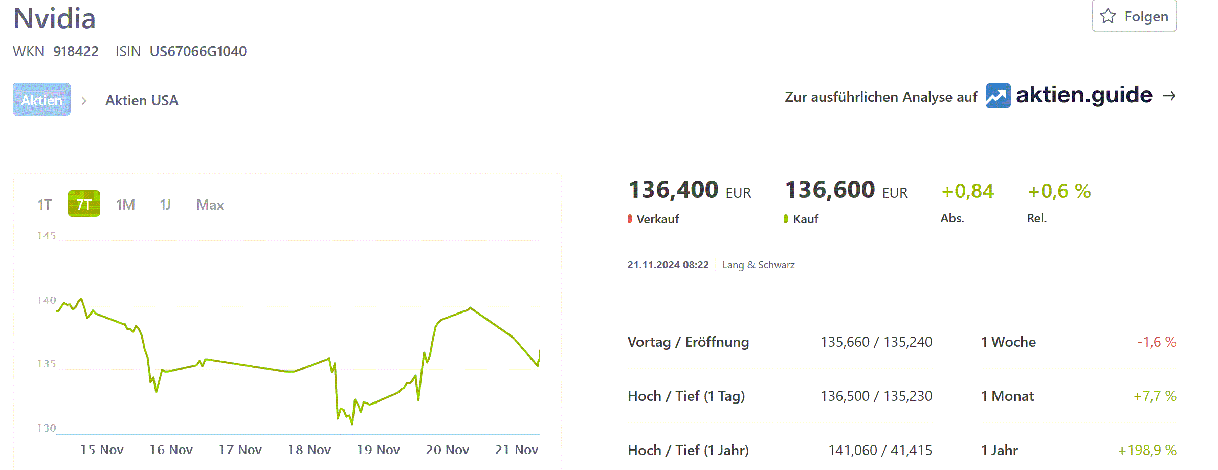 2024-QV-GDAXi-DJ-GOLD-EURUSD-JPY 1459125