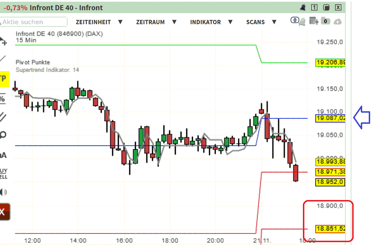 2024-QV-GDAXi-DJ-GOLD-EURUSD-JPY 1459150