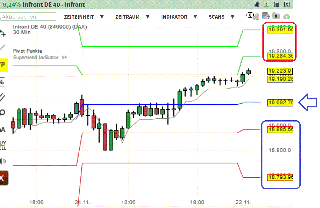 2024-QV-GDAXi-DJ-GOLD-EURUSD-JPY 1459381