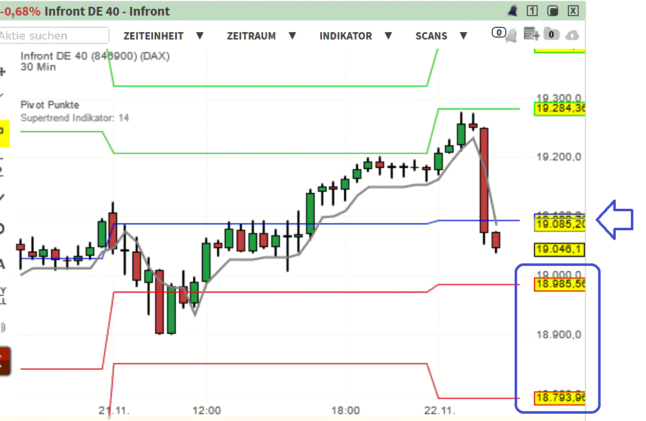 2024-QV-GDAXi-DJ-GOLD-EURUSD-JPY 1459410