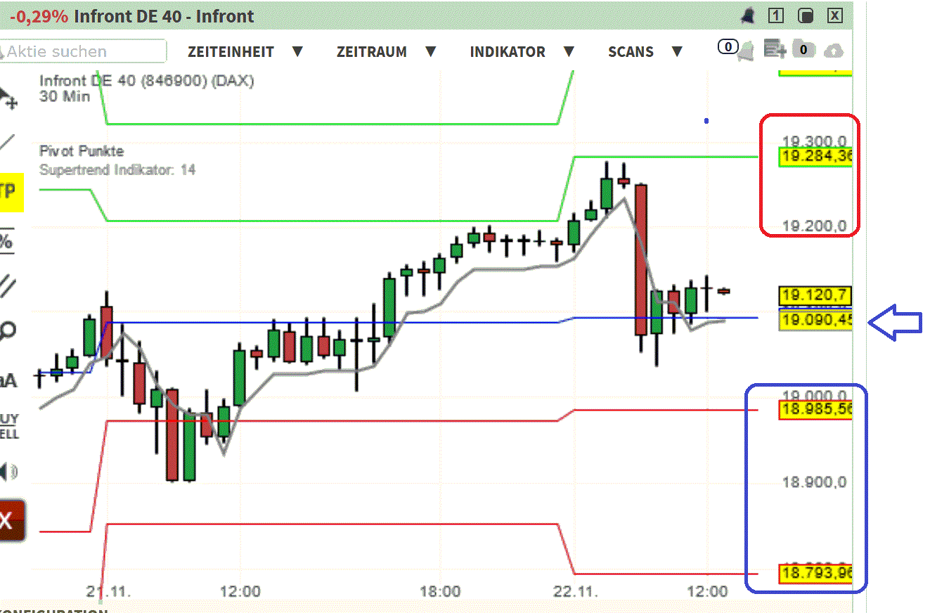 2024-QV-GDAXi-DJ-GOLD-EURUSD-JPY 1459431