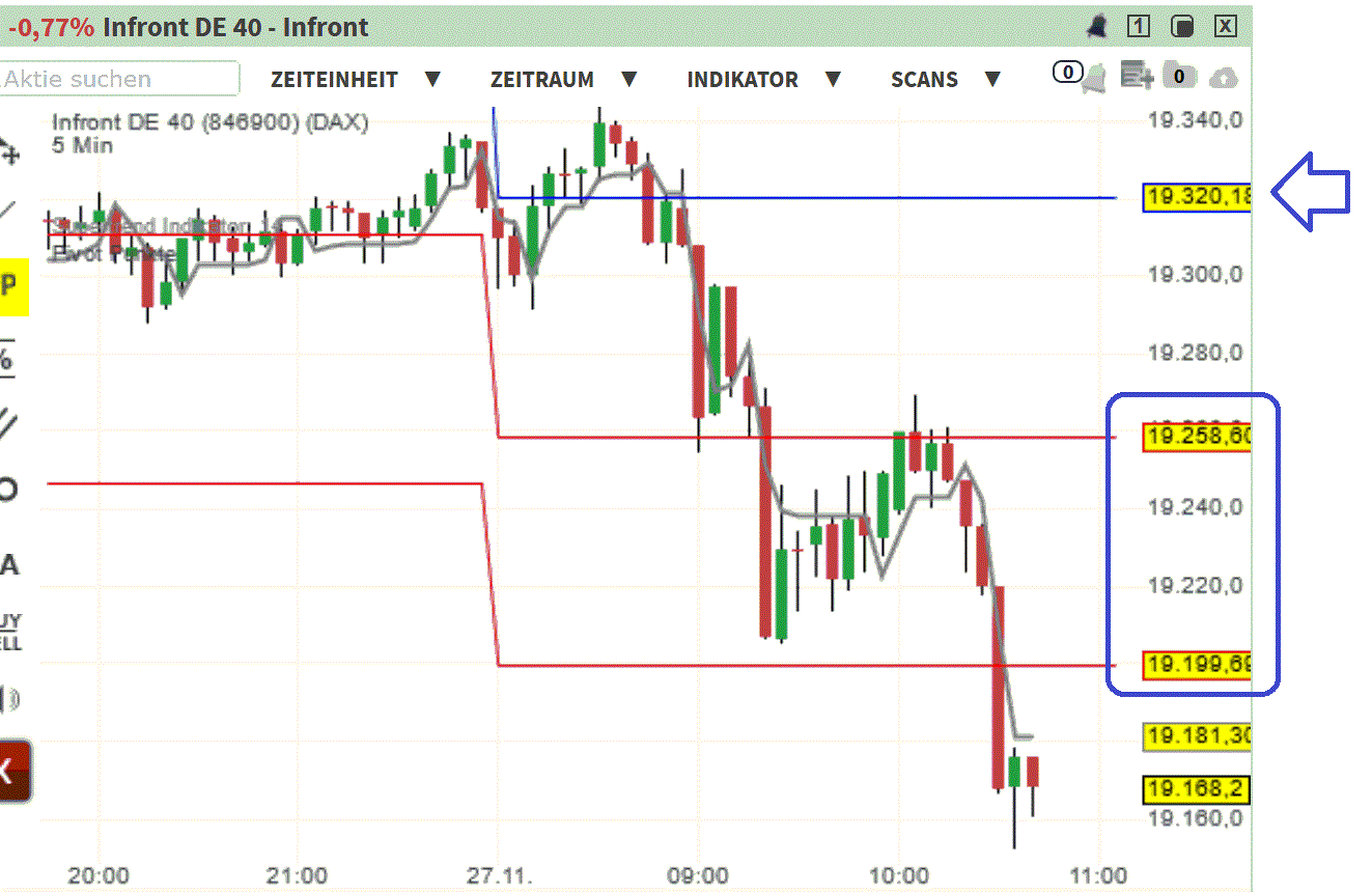2024-QV-GDAXi-DJ-GOLD-EURUSD-JPY 1460115