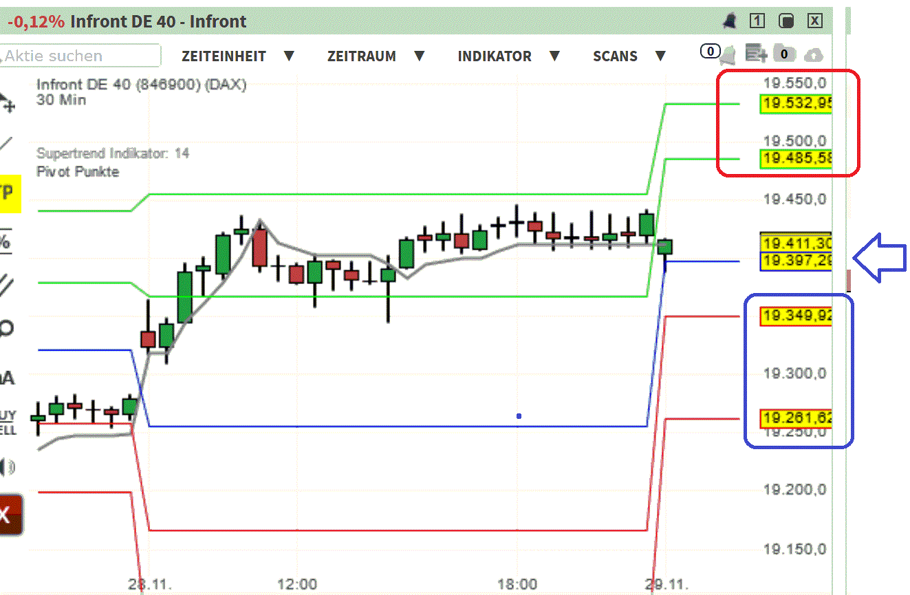 2024-QV-GDAXi-DJ-GOLD-EURUSD-JPY 1460280