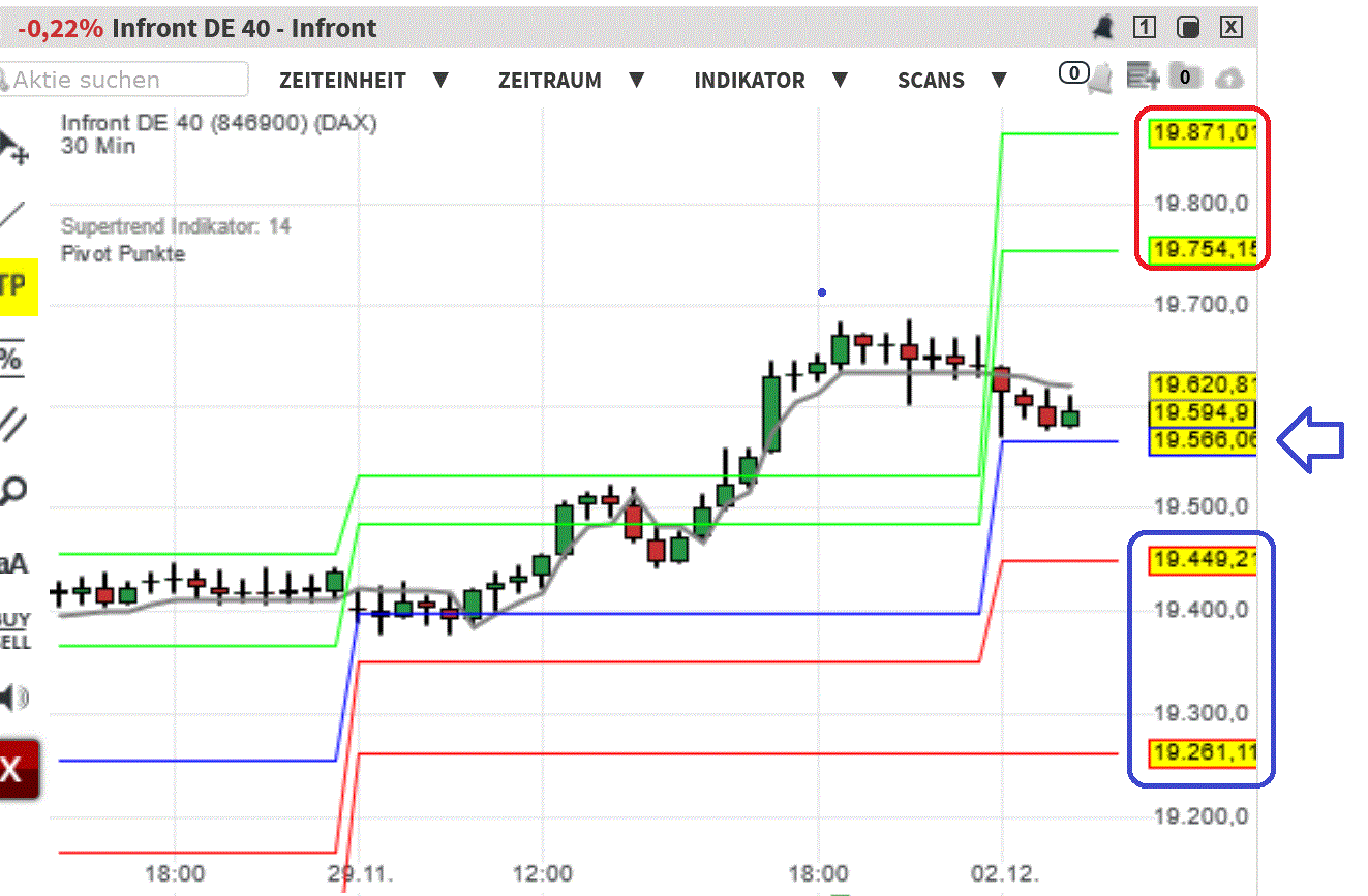 2024-QV-GDAXi-DJ-GOLD-EURUSD-JPY 1460684