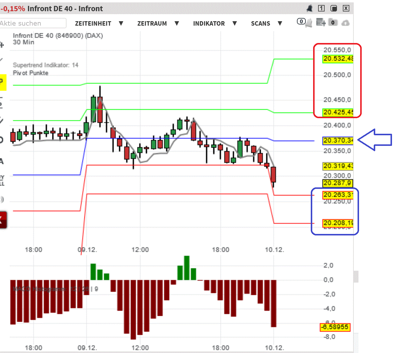 2024-QV-GDAXi-DJ-GOLD-EURUSD-JPY 1461889