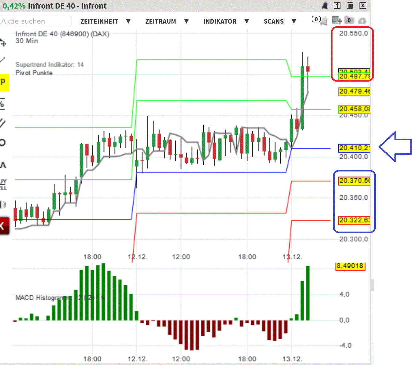 2024-QV-GDAXi-DJ-GOLD-EURUSD-JPY 1462409
