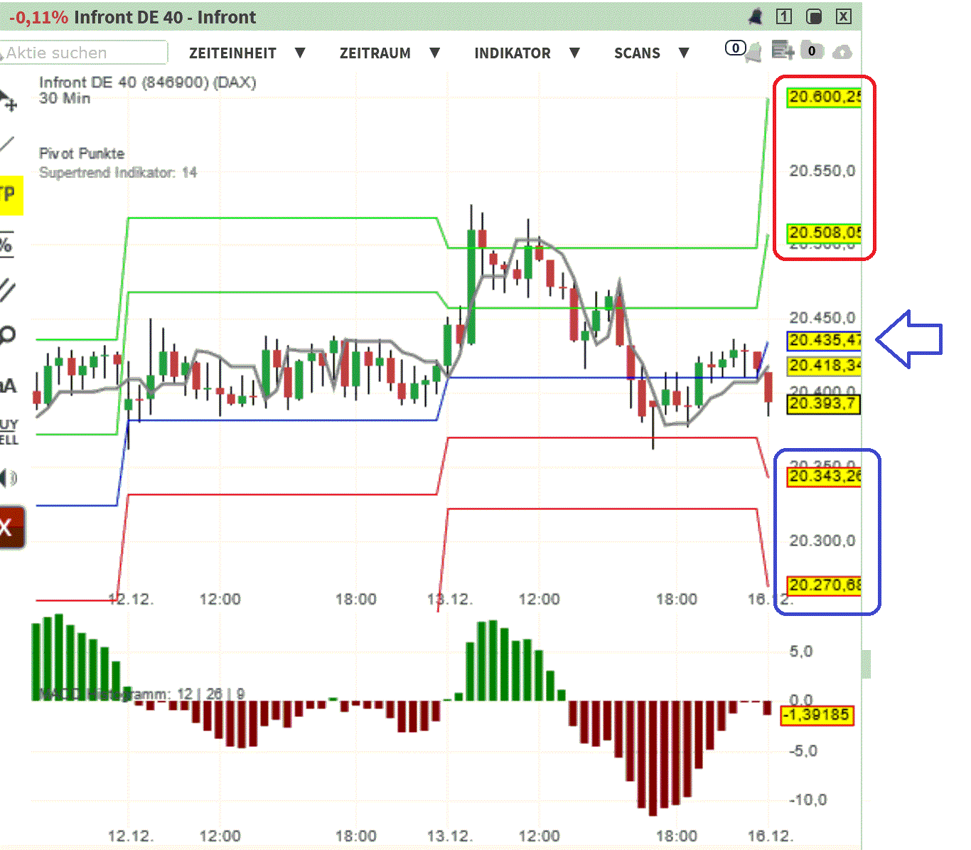 2024-QV-GDAXi-DJ-GOLD-EURUSD-JPY 1462838