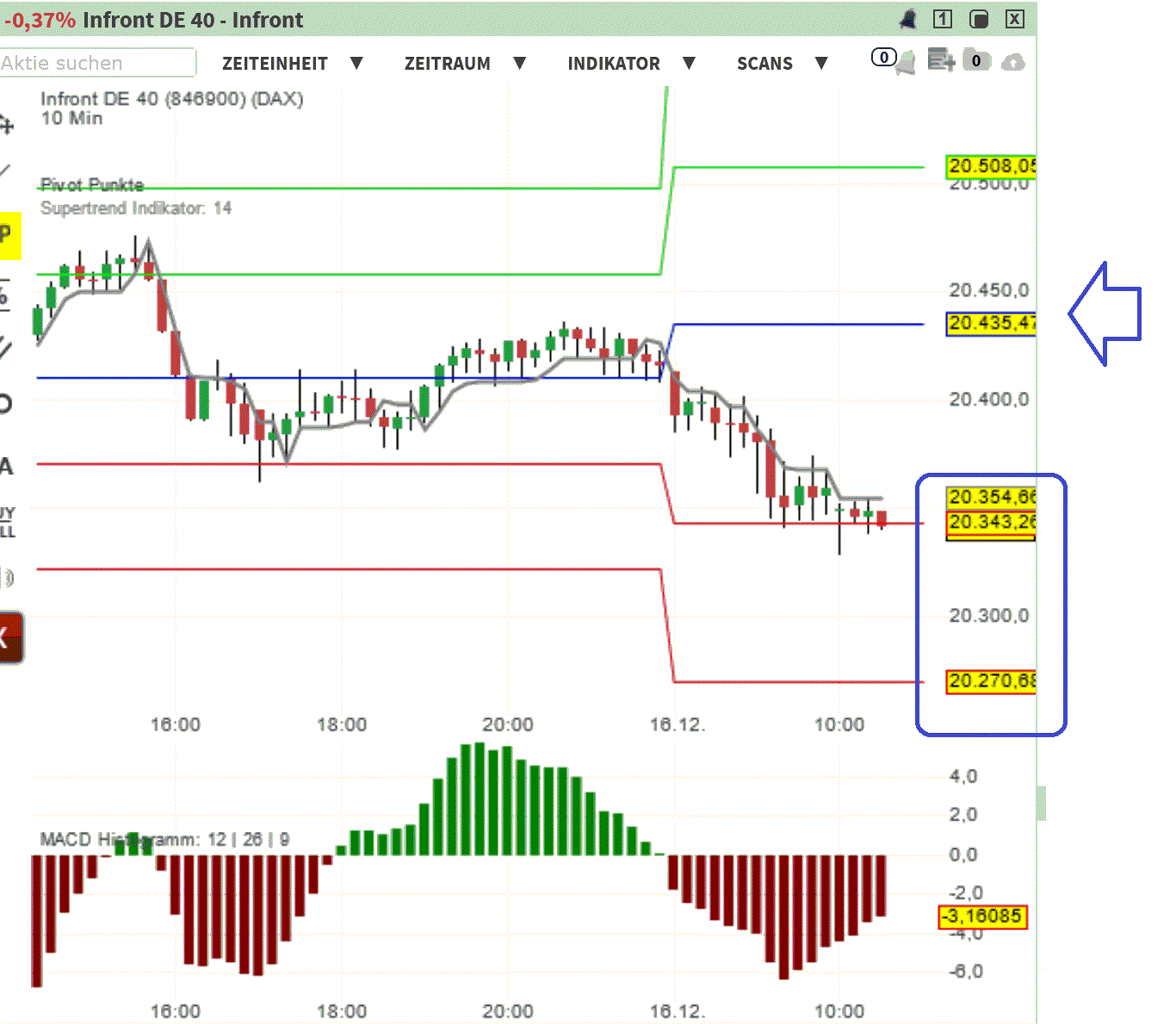 2024-QV-GDAXi-DJ-GOLD-EURUSD-JPY 1462869