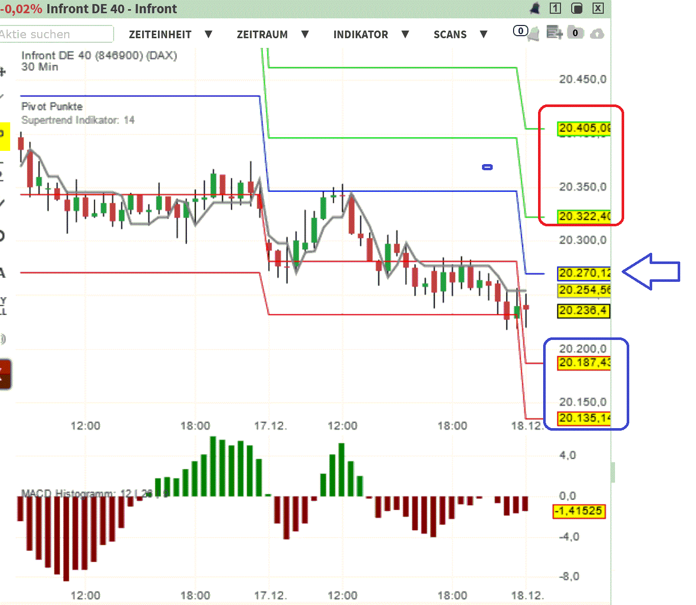 2024-QV-GDAXi-DJ-GOLD-EURUSD-JPY 1463087
