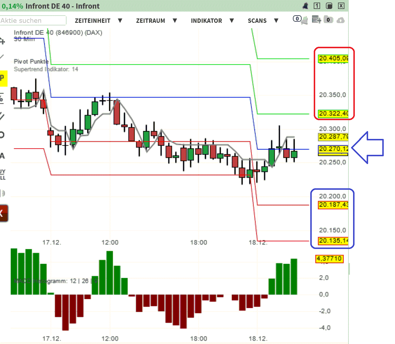 2024-QV-GDAXi-DJ-GOLD-EURUSD-JPY 1463115