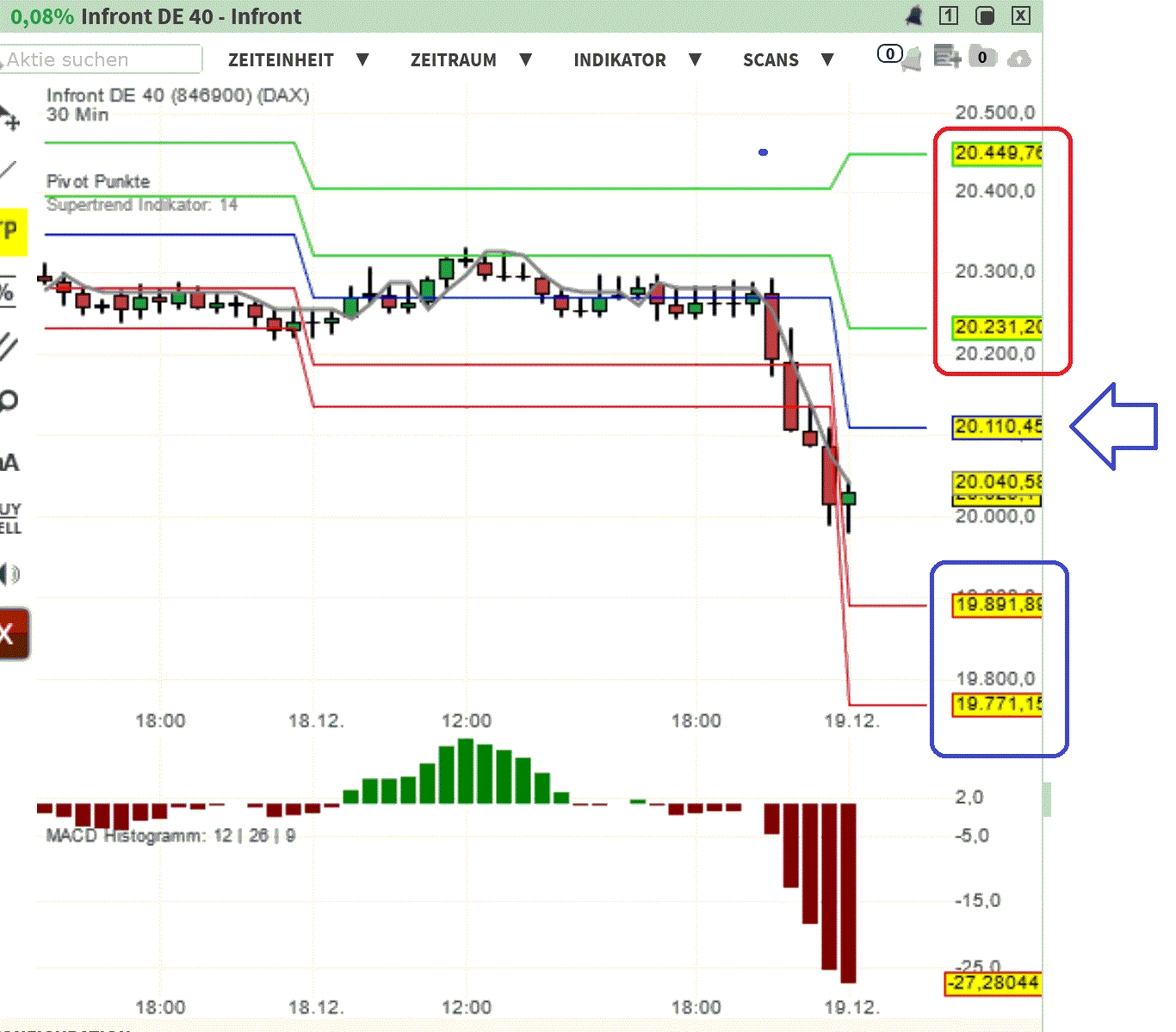 2024-QV-GDAXi-DJ-GOLD-EURUSD-JPY 1463249