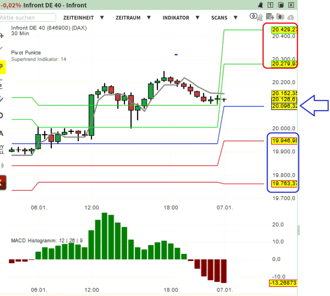 2025-QV-GDAXi-DJ-GOLD-EURUSD-JPY 1465567