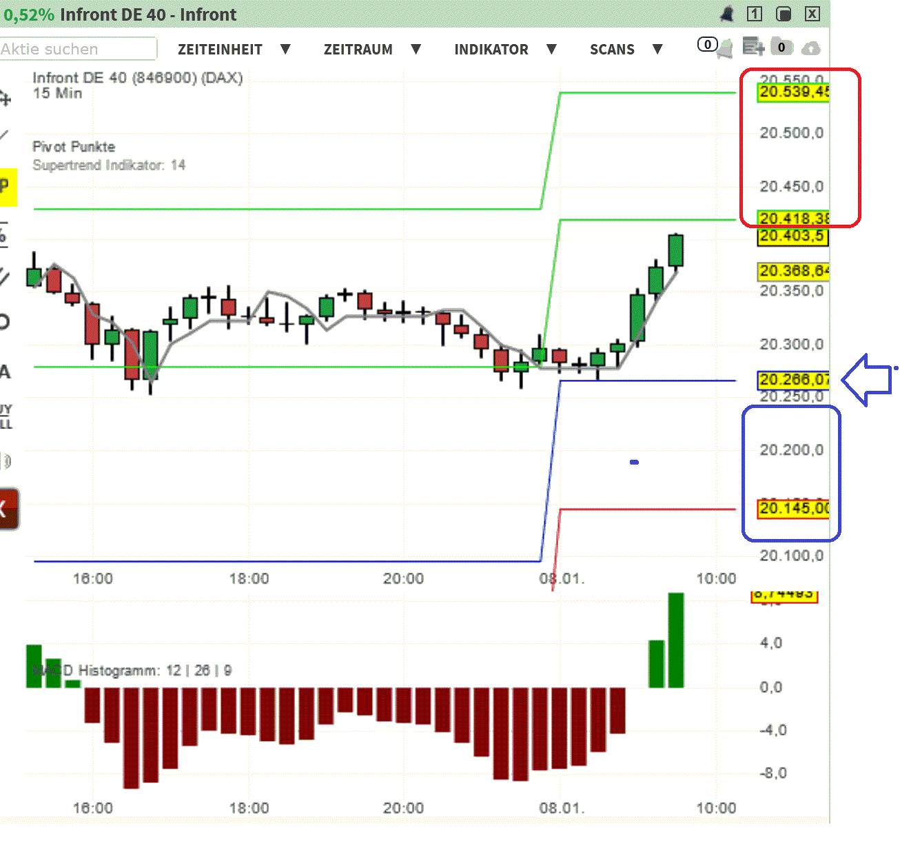 2025-QV-GDAXi-DJ-GOLD-EURUSD-JPY 1465769