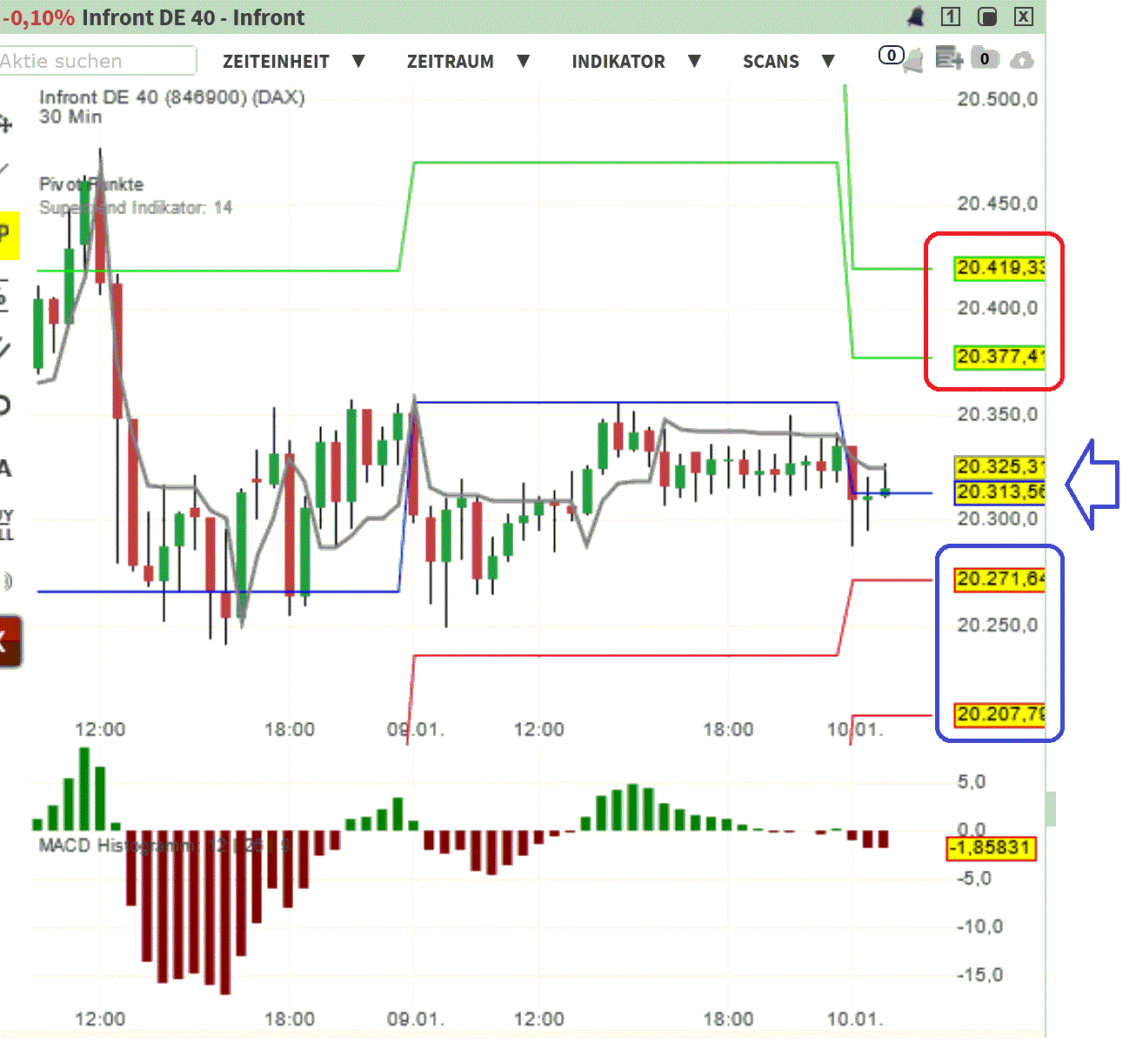 2025-QV-GDAXi-DJ-GOLD-EURUSD-JPY 1466069
