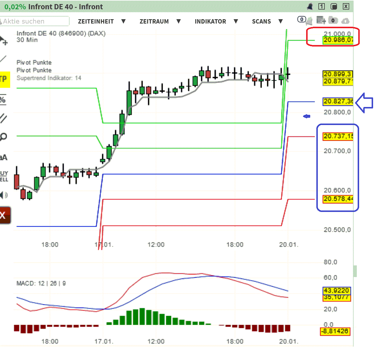 2025-QV-GDAXi-DJ-GOLD-EURUSD-JPY 1467306