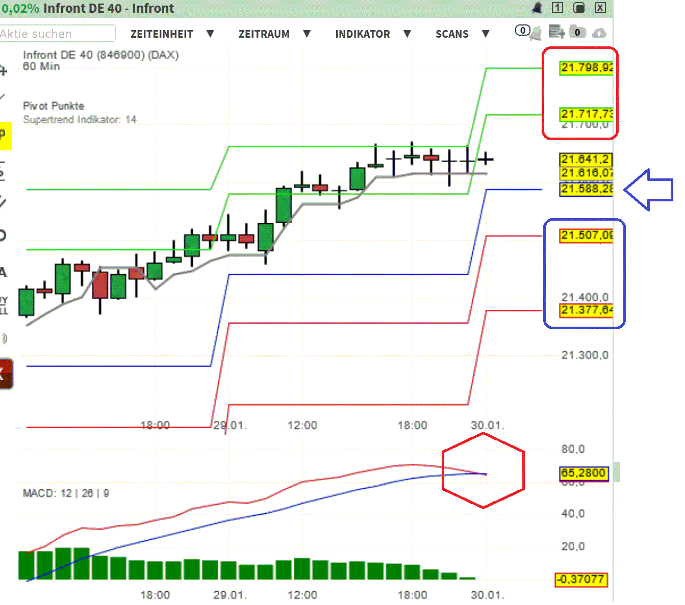 2025-QV-GDAXi-DJ-GOLD-EURUSD-JPY 1468720