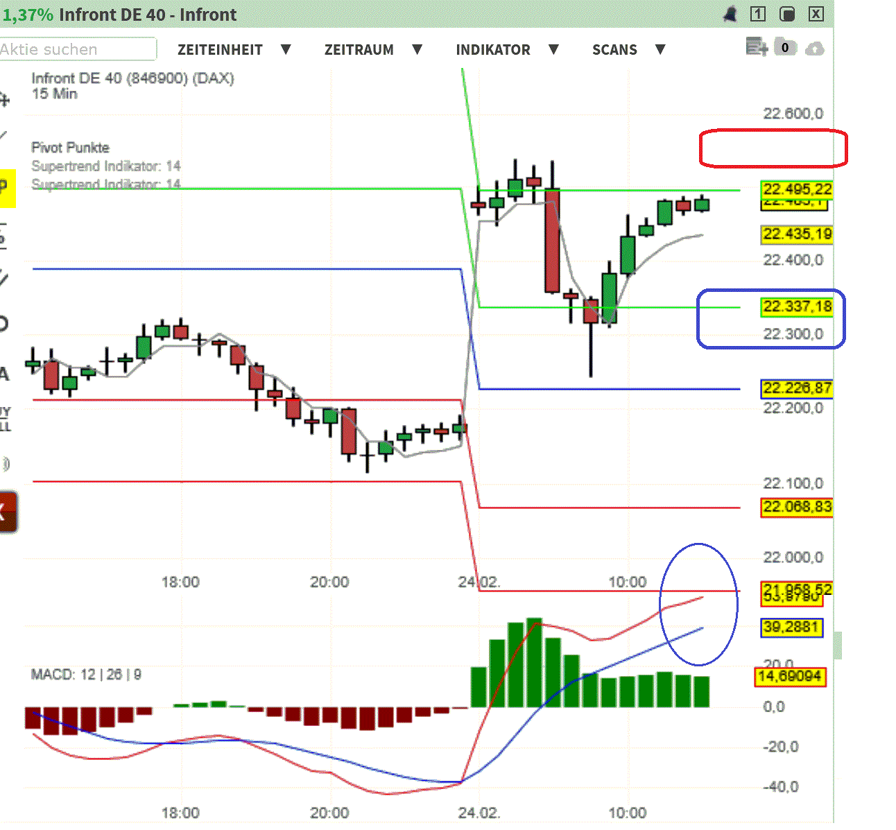 2025-QV-GDAXi-DJ-GOLD-EURUSD-JPY 1471961
