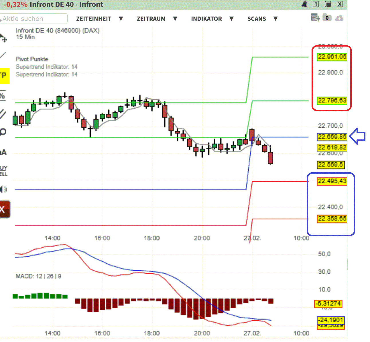 2025-QV-GDAXi-DJ-GOLD-EURUSD-JPY 1472376