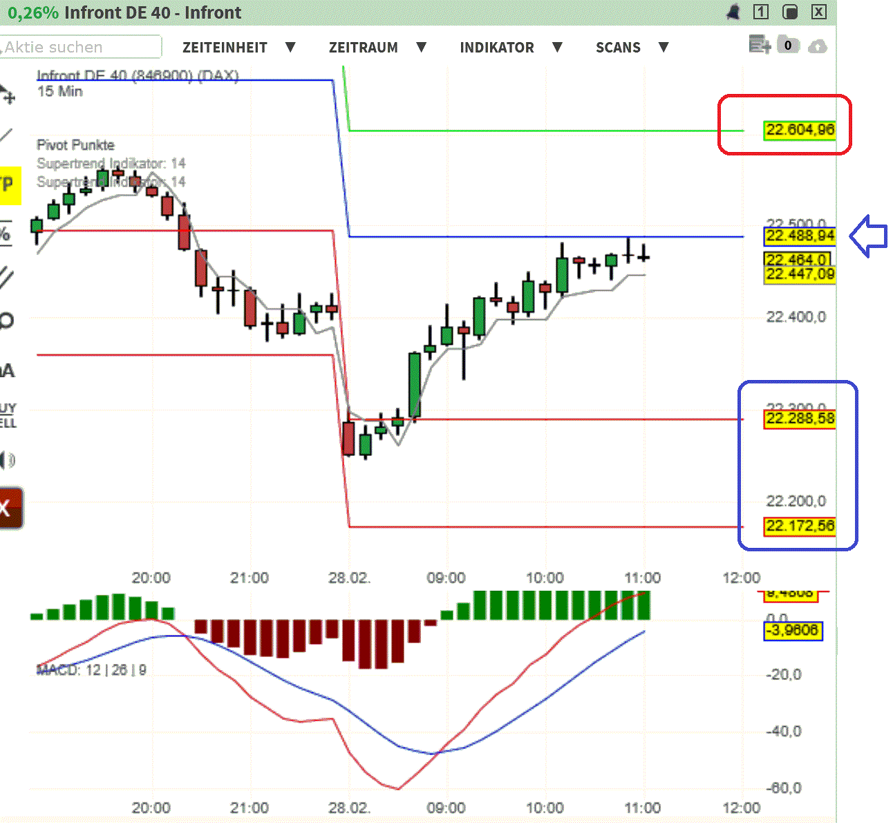2025-QV-GDAXi-DJ-GOLD-EURUSD-JPY 1472559