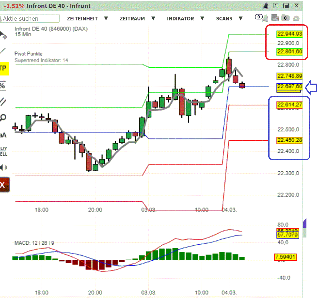 2025-QV-GDAXi-DJ-GOLD-EURUSD-JPY 1472996