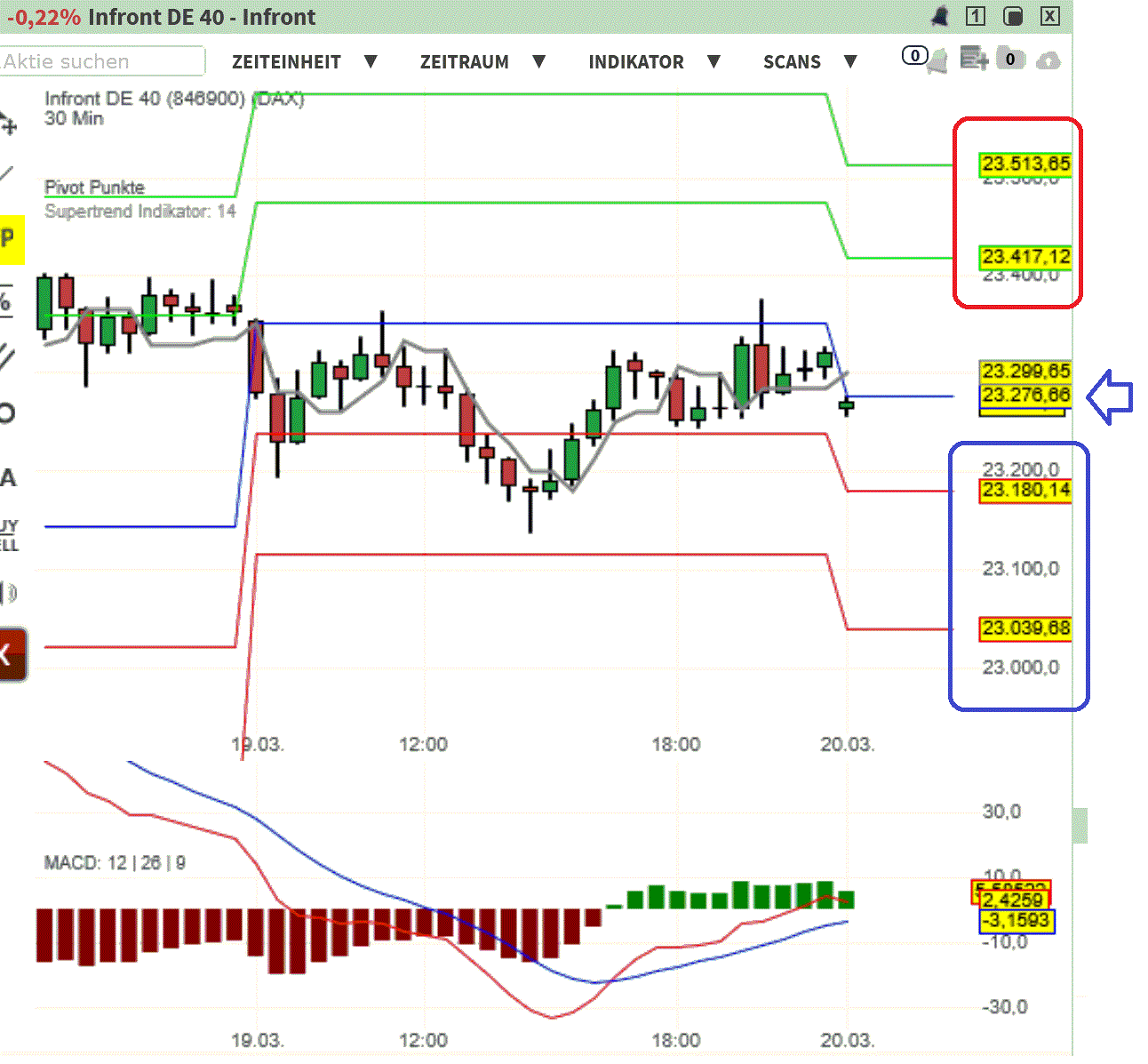 2025-QV-GDAXi-DJ-GOLD-EURUSD-JPY 1475277