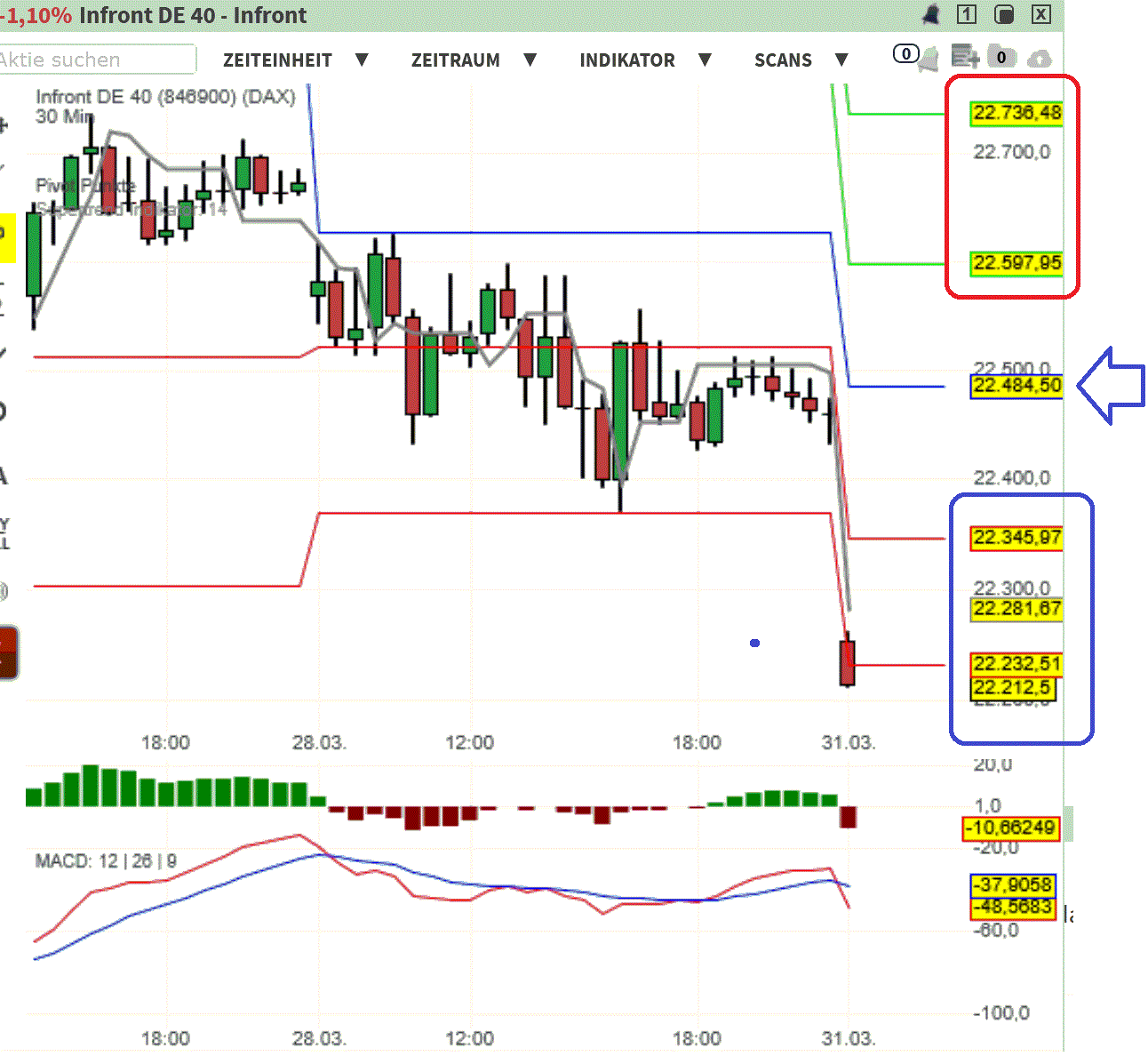 2025-QV-GDAXi-DJ-GOLD-EURUSD-JPY 1476610