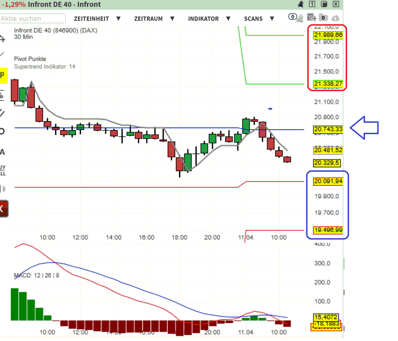 2025-QV-GDAXi-DJ-GOLD-EURUSD-JPY 1478143