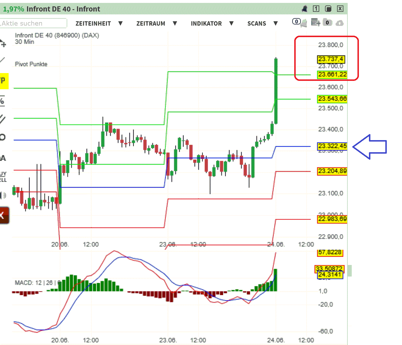 2025-QV-GDAXi-DJ-GOLD-EURUSD-JPY 1485910