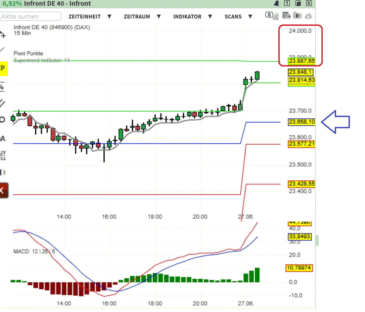2025-QV-GDAXi-DJ-GOLD-EURUSD-JPY 1486328