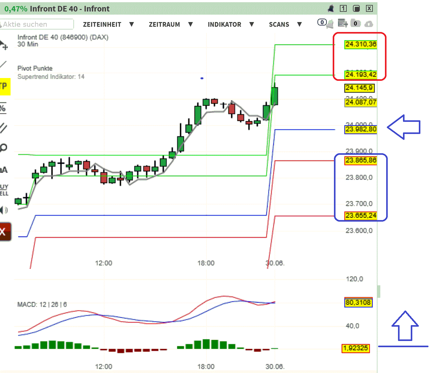 2025-QV-GDAXi-DJ-GOLD-EURUSD-JPY 1486574