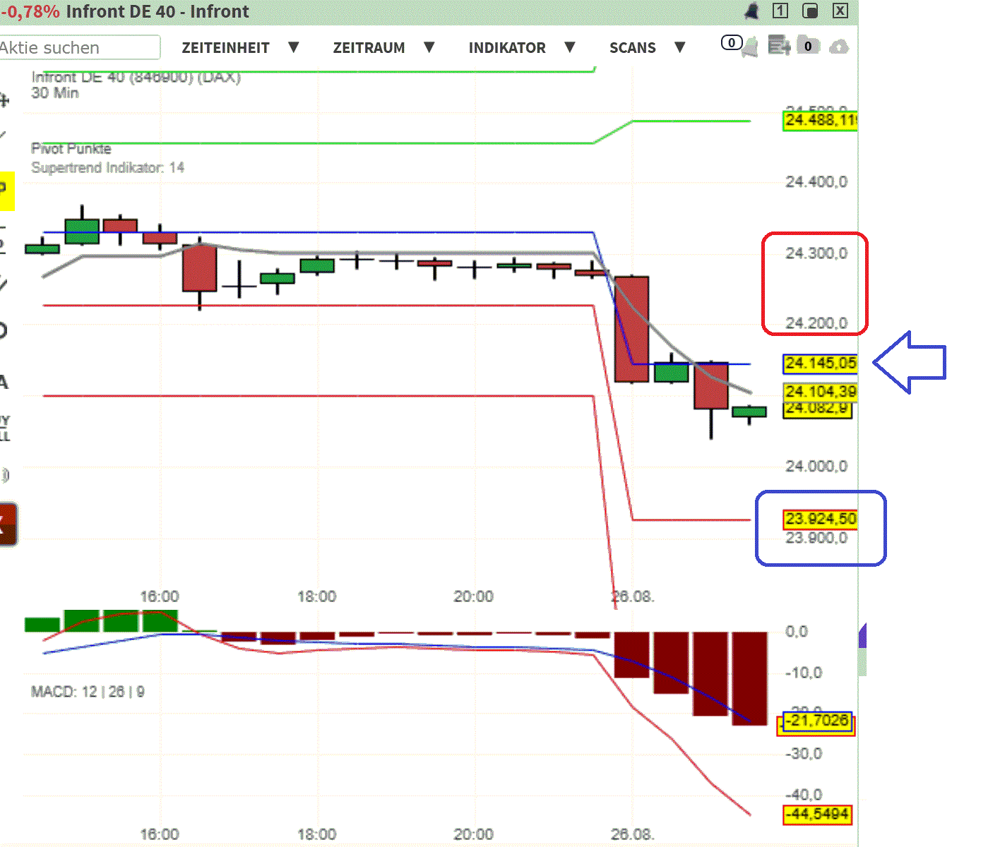 2025-QV-GDAXi-DJ-GOLD-EURUSD-JPY 1492939