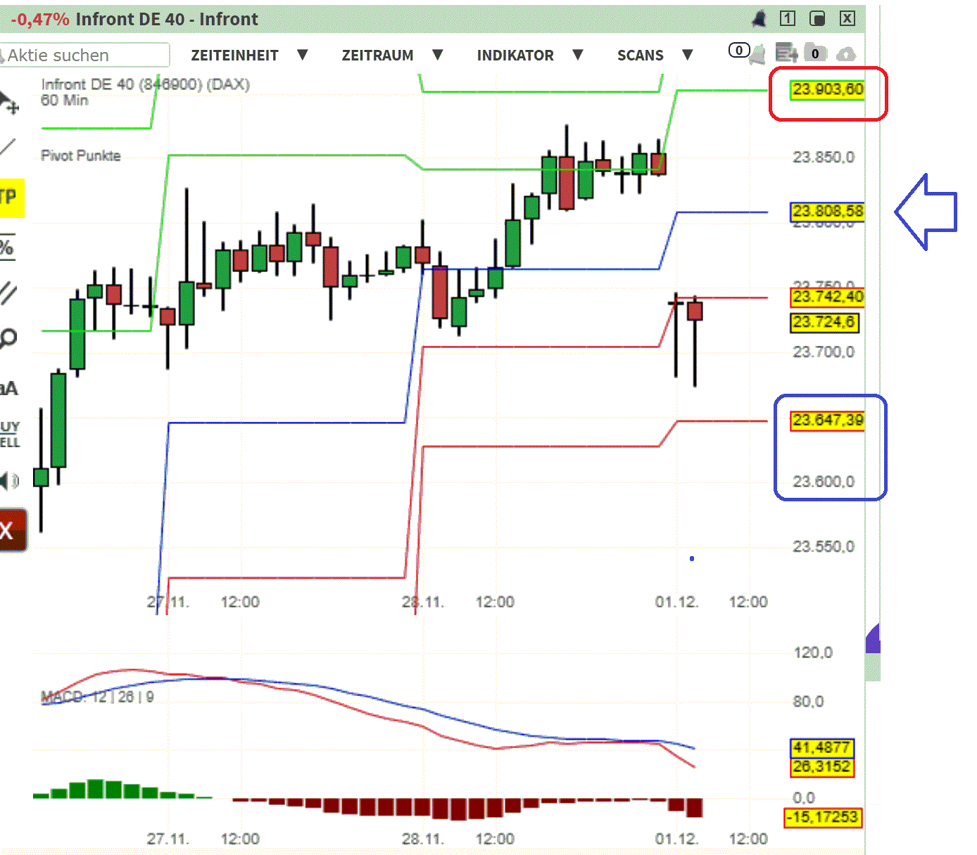 2025-QV-GDAXi-DJ-GOLD-EURUSD-JPY 1503896