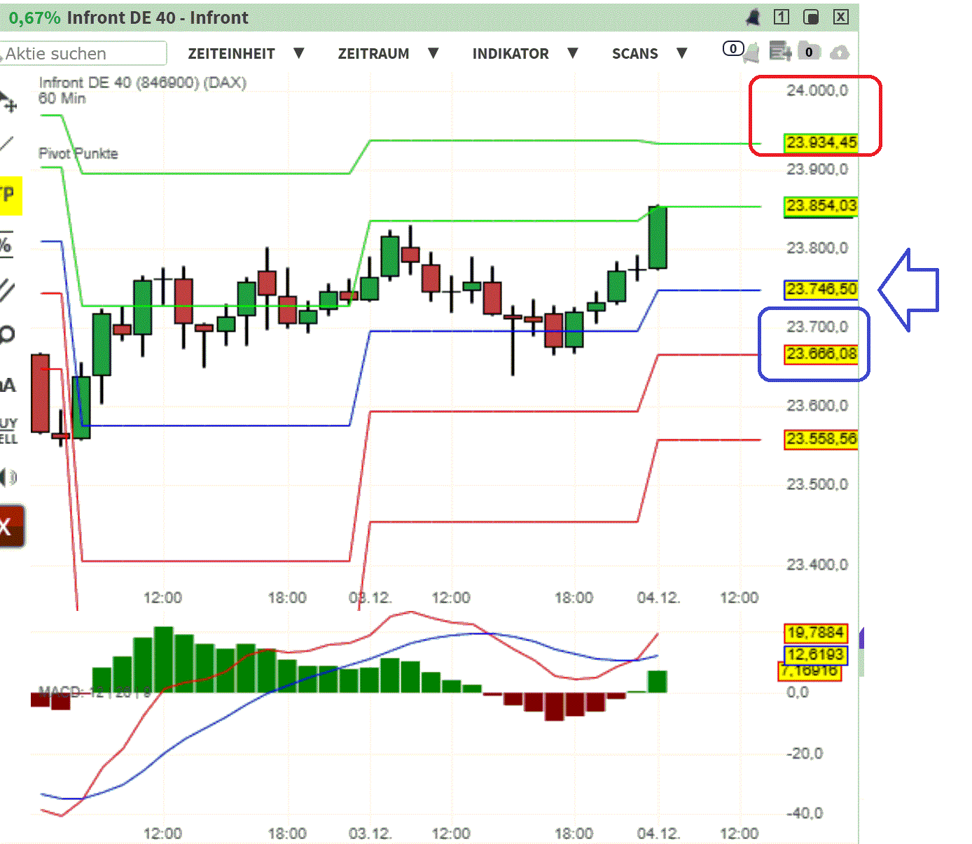 2025-QV-GDAXi-DJ-GOLD-EURUSD-JPY 1504266
